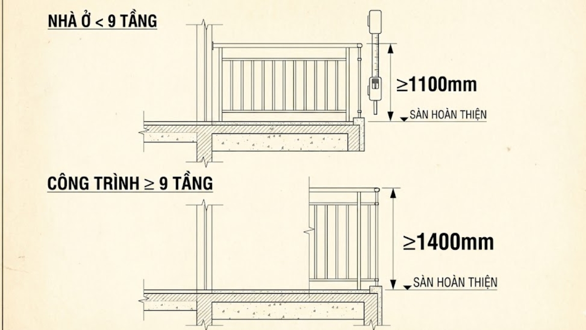 Hướng dẫn kích thước lan can inox